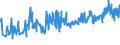 CN 19022030 /Exports /Unit = Prices (Euro/ton) /Partner: Faroe Isles /Reporter: Eur27_2020 /19022030:Pasta, Stuffed With Meat or Other Substances, Whether or not Cooked or Otherwise Prepared, Containing > 20% by Weight of Sausages and the Like, of Meat and Meat Offal of any Kind, Incl. Fats of any Kind or Origin