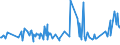 CN 19022091 /Exports /Unit = Prices (Euro/ton) /Partner: Senegal /Reporter: Eur27_2020 /19022091:Cooked Pasta, Stuffed With Meat or Other Substances (Excl. Containing > 20% by Weight of Sausages and the Like, of Meat and Meat Offal of any Kind, Incl. Fats of any Kind or Origin or > 20% by Weight of Fish, Crustaceans, Molluscs or Other Aquatic Invertebrates)