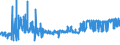 CN 19022099 /Exports /Unit = Prices (Euro/ton) /Partner: Bosnia-herz. /Reporter: Eur27_2020 /19022099:Pasta, Otherwise Prepared, Stuffed With Meat or Other Substances (Excl. Cooked, or Containing > 20% by Weight of Sausages and the Like, of Meat and Meat Offal of any Kind, Incl. Fats of any Kind or Origin or > 20% by Weight of Fish, Crustaceans, Molluscs or Other Aquatic Invertebrates)