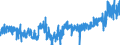 KN 19023010 /Exporte /Einheit = Preise (Euro/Tonne) /Partnerland: Oesterreich /Meldeland: Eur27_2020 /19023010:Teigwaren, in Form von Getrockneten Zubereitungen (Ausg. Gefüllte Teigwaren)