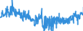 KN 19023090 /Exporte /Einheit = Preise (Euro/Tonne) /Partnerland: Niederlande /Meldeland: Eur27_2020 /19023090:Teigwaren, Gekocht Oder Anders Zubereitet (Ausg. GefÃ¼llte Oder Getrocknete Teigwaren)