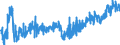 KN 19023090 /Exporte /Einheit = Preise (Euro/Tonne) /Partnerland: Ver.koenigreich /Meldeland: Eur27_2020 /19023090:Teigwaren, Gekocht Oder Anders Zubereitet (Ausg. GefÃ¼llte Oder Getrocknete Teigwaren)