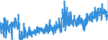 KN 19023090 /Exporte /Einheit = Preise (Euro/Tonne) /Partnerland: Daenemark /Meldeland: Eur27_2020 /19023090:Teigwaren, Gekocht Oder Anders Zubereitet (Ausg. GefÃ¼llte Oder Getrocknete Teigwaren)