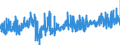 CN 19023090 /Exports /Unit = Prices (Euro/ton) /Partner: Belgium /Reporter: Eur27_2020 /19023090:Pasta, Cooked or Otherwise Prepared (Excl. Stuffed or Dried Pasta)