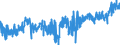 KN 19023090 /Exporte /Einheit = Preise (Euro/Tonne) /Partnerland: Schweden /Meldeland: Eur27_2020 /19023090:Teigwaren, Gekocht Oder Anders Zubereitet (Ausg. Gefüllte Oder Getrocknete Teigwaren)