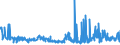 KN 19023090 /Exporte /Einheit = Preise (Euro/Tonne) /Partnerland: Liechtenstein /Meldeland: Eur27_2020 /19023090:Teigwaren, Gekocht Oder Anders Zubereitet (Ausg. Gefüllte Oder Getrocknete Teigwaren)