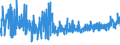 KN 19023090 /Exporte /Einheit = Preise (Euro/Tonne) /Partnerland: Andorra /Meldeland: Eur27_2020 /19023090:Teigwaren, Gekocht Oder Anders Zubereitet (Ausg. Gefüllte Oder Getrocknete Teigwaren)