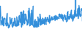 CN 19023090 /Exports /Unit = Prices (Euro/ton) /Partner: Bulgaria /Reporter: Eur27_2020 /19023090:Pasta, Cooked or Otherwise Prepared (Excl. Stuffed or Dried Pasta)