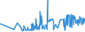 KN 19023090 /Exporte /Einheit = Preise (Euro/Tonne) /Partnerland: Moldau /Meldeland: Eur27_2020 /19023090:Teigwaren, Gekocht Oder Anders Zubereitet (Ausg. Gefüllte Oder Getrocknete Teigwaren)