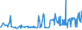 KN 19023090 /Exporte /Einheit = Preise (Euro/Tonne) /Partnerland: Montenegro /Meldeland: Eur27_2020 /19023090:Teigwaren, Gekocht Oder Anders Zubereitet (Ausg. GefÃ¼llte Oder Getrocknete Teigwaren)