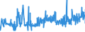 CN 19041010 /Exports /Unit = Prices (Euro/ton) /Partner: Congo /Reporter: Eur27_2020 /19041010:Prepared Foods Obtained by Swelling or Roasting Cereals or Cereal Products Based on Maize