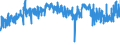 CN 19041030 /Exports /Unit = Prices (Euro/ton) /Partner: Greece /Reporter: Eur27_2020 /19041030:Prepared Foods Obtained by Swelling or Roasting Cereals or Cereal Products Based on Rice