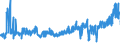 CN 19041030 /Exports /Unit = Prices (Euro/ton) /Partner: Poland /Reporter: Eur27_2020 /19041030:Prepared Foods Obtained by Swelling or Roasting Cereals or Cereal Products Based on Rice