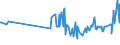 CN 19041030 /Exports /Unit = Prices (Euro/ton) /Partner: Centr.africa /Reporter: Eur27_2020 /19041030:Prepared Foods Obtained by Swelling or Roasting Cereals or Cereal Products Based on Rice