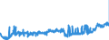 CN 19041090 /Exports /Unit = Prices (Euro/ton) /Partner: Germany /Reporter: Eur27_2020 /19041090:Prepared Foods Obtained by Swelling or Roasting Cereals or Cereal Products (Excl. Based on Maize or Rice)