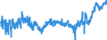CN 19041090 /Exports /Unit = Prices (Euro/ton) /Partner: United Kingdom /Reporter: Eur27_2020 /19041090:Prepared Foods Obtained by Swelling or Roasting Cereals or Cereal Products (Excl. Based on Maize or Rice)
