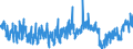 CN 19041090 /Exports /Unit = Prices (Euro/ton) /Partner: Norway /Reporter: Eur27_2020 /19041090:Prepared Foods Obtained by Swelling or Roasting Cereals or Cereal Products (Excl. Based on Maize or Rice)