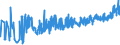 CN 19041090 /Exports /Unit = Prices (Euro/ton) /Partner: Albania /Reporter: Eur27_2020 /19041090:Prepared Foods Obtained by Swelling or Roasting Cereals or Cereal Products (Excl. Based on Maize or Rice)