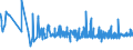 CN 19041090 /Exports /Unit = Prices (Euro/ton) /Partner: Georgia /Reporter: Eur27_2020 /19041090:Prepared Foods Obtained by Swelling or Roasting Cereals or Cereal Products (Excl. Based on Maize or Rice)