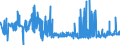 CN 19041090 /Exports /Unit = Prices (Euro/ton) /Partner: Kasakhstan /Reporter: Eur27_2020 /19041090:Prepared Foods Obtained by Swelling or Roasting Cereals or Cereal Products (Excl. Based on Maize or Rice)