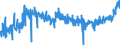 CN 19041090 /Exports /Unit = Prices (Euro/ton) /Partner: Slovenia /Reporter: Eur27_2020 /19041090:Prepared Foods Obtained by Swelling or Roasting Cereals or Cereal Products (Excl. Based on Maize or Rice)