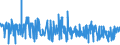 CN 19041090 /Exports /Unit = Prices (Euro/ton) /Partner: Senegal /Reporter: Eur27_2020 /19041090:Prepared Foods Obtained by Swelling or Roasting Cereals or Cereal Products (Excl. Based on Maize or Rice)