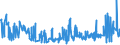 CN 19041090 /Exports /Unit = Prices (Euro/ton) /Partner: Gambia /Reporter: Eur27_2020 /19041090:Prepared Foods Obtained by Swelling or Roasting Cereals or Cereal Products (Excl. Based on Maize or Rice)