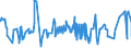 CN 19041090 /Exports /Unit = Prices (Euro/ton) /Partner: Liberia /Reporter: Eur27_2020 /19041090:Prepared Foods Obtained by Swelling or Roasting Cereals or Cereal Products (Excl. Based on Maize or Rice)