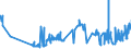 CN 19042095 /Exports /Unit = Prices (Euro/ton) /Partner: Iceland /Reporter: Eur27_2020 /19042095:Prepared Foods Obtained From Unroasted Cereal Flakes or From Mixtures of Unroasted Cereal Flakes and Roasted Cereal Flakes or Swelled Cereals, Obtained From Rice (Excl. Preparations of the MÃ¼sli Type on the Basis of Unroasted Cereal Flakes)