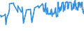 CN 19042095 /Exports /Unit = Prices (Euro/ton) /Partner: Faroe Isles /Reporter: Eur27_2020 /19042095:Prepared Foods Obtained From Unroasted Cereal Flakes or From Mixtures of Unroasted Cereal Flakes and Roasted Cereal Flakes or Swelled Cereals, Obtained From Rice (Excl. Preparations of the M++sli Type on the Basis of Unroasted Cereal Flakes)