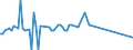 CN 19042095 /Exports /Unit = Prices (Euro/ton) /Partner: Gabon /Reporter: European Union /19042095:Prepared Foods Obtained From Unroasted Cereal Flakes or From Mixtures of Unroasted Cereal Flakes and Roasted Cereal Flakes or Swelled Cereals, Obtained From Rice (Excl. Preparations of the MÃ¼sli Type on the Basis of Unroasted Cereal Flakes)