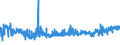 CN 19042099 /Exports /Unit = Prices (Euro/ton) /Partner: Slovenia /Reporter: Eur27_2020 /19042099:Prepared Foods Obtained From Unroasted Cereal Flakes or From Mixtures of Unroasted and Roasted Cereal Flakes or Swelled Cereals (Excl. Obtained From Maize or Rice and Preparations of the MÃ¼sli Type Based on Unroasted Cereal Flakes)