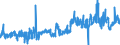 CN 19049010 /Exports /Unit = Prices (Euro/ton) /Partner: Finland /Reporter: Eur27_2020 /19049010:Rice, Pre-cooked or Otherwise Prepared, N.e.s. (Excl. Flour, Groats and Meal, Food Preparations Obtained by Swelling or Roasting or From Unroasted Cereal Flakes or From Mixtures of Unroasted Cereal Flakes and Roasted Cereal Flakes or Swelled Cereals)