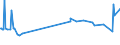 KN 19049010 /Exporte /Einheit = Preise (Euro/Tonne) /Partnerland: Tunesien /Meldeland: Eur27_2020 /19049010:Reis, Vorgekocht Oder in Anderer Weise Zubereitet, A.n.g. (Ausg. Mehl, Grütze und Grieß, Lebensmittel Durch Aufblähen Oder Rösten Zubereitet, Lebensmittelzubereitungen aus Nichtgerösteten Getreideflocken Sowie Lebensmittelzubereitungen aus Mischungen von Nichtgerösteten und Gerösteten Getreideflocken Oder Aufgeblähtem Getreide)