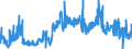 KN 19049080 /Exporte /Einheit = Preise (Euro/Tonne) /Partnerland: Irland /Meldeland: Eur27_2020 /19049080:Getreide in Form von Körnern Oder in Form von Flocken Oder Anders Bearbeiteten Körnern, Vorgekocht Oder in Anderer Weise Zubereitet, A.n.g. (Ausg. Reis und Mais, Mehl, Grütze und Grieß, Lebensmittel Durch Aufblähen Oder Rösten Zubereitet, Lebensmittelzubereitungen aus Nichtgerösteten Getreideflocken, Lebensmittelzubereitungen aus Mischungen von Nichtgerösteten und Gerösteten Getreideflocken Oder Aufgeblähtem Getreide Sowie Bulgur-weizen)