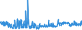 KN 19049080 /Exporte /Einheit = Preise (Euro/Tonne) /Partnerland: Griechenland /Meldeland: Eur27_2020 /19049080:Getreide in Form von Körnern Oder in Form von Flocken Oder Anders Bearbeiteten Körnern, Vorgekocht Oder in Anderer Weise Zubereitet, A.n.g. (Ausg. Reis und Mais, Mehl, Grütze und Grieß, Lebensmittel Durch Aufblähen Oder Rösten Zubereitet, Lebensmittelzubereitungen aus Nichtgerösteten Getreideflocken, Lebensmittelzubereitungen aus Mischungen von Nichtgerösteten und Gerösteten Getreideflocken Oder Aufgeblähtem Getreide Sowie Bulgur-weizen)