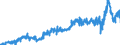 KN 19051000 /Exporte /Einheit = Preise (Euro/Tonne) /Partnerland: Frankreich /Meldeland: Eur27_2020 /19051000:KnÃ¤ckebrot