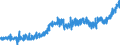 KN 19051000 /Exporte /Einheit = Preise (Euro/Tonne) /Partnerland: Schweiz /Meldeland: Eur27_2020 /19051000:KnÃ¤ckebrot