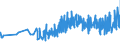 CN 19053130 /Exports /Unit = Prices (Euro/ton) /Partner: Moldova /Reporter: Eur27_2020 /19053130:Sweet Biscuits, Whether or not Containing Cocoa, Containing >= 8% Milkfats (Excl. Coated or Covered With Chocolate or Cocoa Preparations)