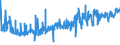 KN 19053211 /Exporte /Einheit = Preise (Euro/Tonne) /Partnerland: Bulgarien /Meldeland: Eur27_2020 /19053211:Waffeln, Auch Kakaohaltig, Ganz Oder Teilweise mit Schokolade Oder Kakaohaltigen Überzugsmassen überzogen Oder Bedeckt, in Unmittelbaren Umschließungen mit Einem Gewicht des Inhalts von <= 85 g (Ausg. mit Einem Wassergehalt von > 10 Ght)