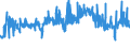 CN 19053291 /Exports /Unit = Prices (Euro/ton) /Partner: Austria /Reporter: Eur27_2020 /19053291:Waffles and Wafers, Salted, Whether or not Filled (Excl. of a Water Content, by Weight, of > 10%)