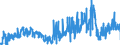 CN 19054090 /Exports /Unit = Prices (Euro/ton) /Partner: Ireland /Reporter: Eur27_2020 /19054090:Toasted Bread and Similar Toasted Products (Excl. Rusks)