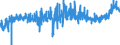 KN 19054090 /Exporte /Einheit = Preise (Euro/Tonne) /Partnerland: Griechenland /Meldeland: Eur27_2020 /19054090:Brot, Geröstet, und ähnl. Geröstete Waren (Ausg. Zwieback)