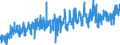 KN 19054090 /Exporte /Einheit = Preise (Euro/Tonne) /Partnerland: Schweiz /Meldeland: Eur27_2020 /19054090:Brot, Geröstet, und ähnl. Geröstete Waren (Ausg. Zwieback)