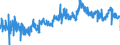 CN 19059030 /Exports /Unit = Prices (Euro/ton) /Partner: Spain /Reporter: Eur27_2020 /19059030:Bread, not Containing Added Honey, Eggs, Cheese or Fruit, Whether or not Containing in the dry State <= 5% by Weight of Either Sugars or Fats