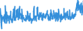 KN 1905 /Exporte /Einheit = Preise (Euro/Tonne) /Partnerland: Armenien /Meldeland: Eur27_2020 /1905:Backwaren, Auch Kakaohaltig, Hostien, Leere Oblatenkapseln von der für Arzneiwaren Verwendeten Art, Siegeloblaten, Getrocknete Teigblätter aus Mehl Oder Stärke und ähnl. Waren