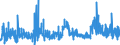 KN 19 /Exporte /Einheit = Preise (Euro/Tonne) /Partnerland: Liechtenstein /Meldeland: Eur27_2020 /19:Zubereitungen aus Getreide, Mehl, StÄrke Oder Milch; Backwaren