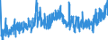 KN 19 /Exporte /Einheit = Preise (Euro/Tonne) /Partnerland: Aserbaidschan /Meldeland: Eur27_2020 /19:Zubereitungen aus Getreide, Mehl, StÄrke Oder Milch; Backwaren