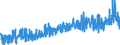 KN 19 /Exporte /Einheit = Preise (Euro/Tonne) /Partnerland: Aequat.guin. /Meldeland: Eur27_2020 /19:Zubereitungen aus Getreide, Mehl, StÄrke Oder Milch; Backwaren