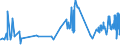 KN 20019065 /Exporte /Einheit = Preise (Euro/Tonne) /Partnerland: Ehem.jug.rep.mazed /Meldeland: Eur27_2020 /20019065:Oliven, mit Essig Oder Essigsäure Zubereitet Oder Haltbar Gemacht